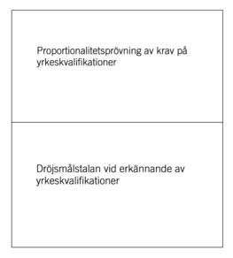 Proportionalitetsprövning av krav på yrkeskvalifikationer samt dröjsmålstalan vid erkännande av yrkeskvalifikationer